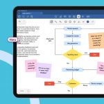 المستندات التعاونية GoodNotes و AI Assitance لتلبية احتياجات المستخدمين المحترفين