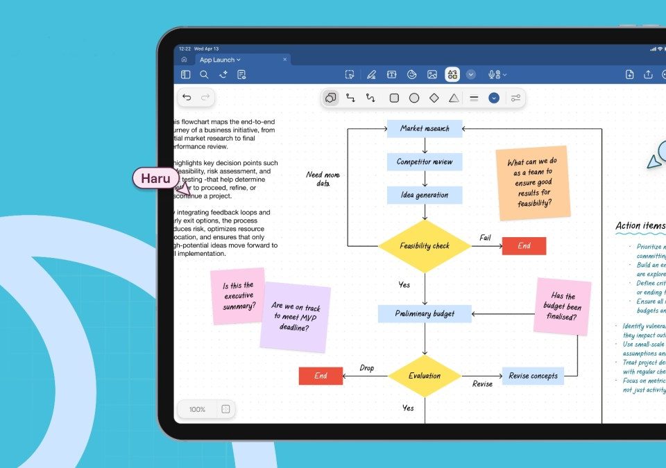 المستندات التعاونية GoodNotes و AI Assitance لتلبية احتياجات المستخدمين المحترفين