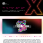 تقوم a16z بإيقاف صندوق TxO الشهير مؤقتًا للمؤسسين الذين يعانون من نقص الخدمات، وتسريح الموظفين